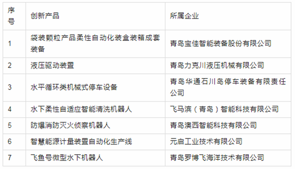 力克川液壓提供的液壓驅動裝置成功入選推薦名錄.png 力克川液壓提供的液壓驅動裝置成功入選推薦名錄.png