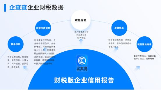 企查查業內首創 打通財稅數據，一鍵洞悉企業真實經營狀況